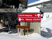 Signposts at the lift stations