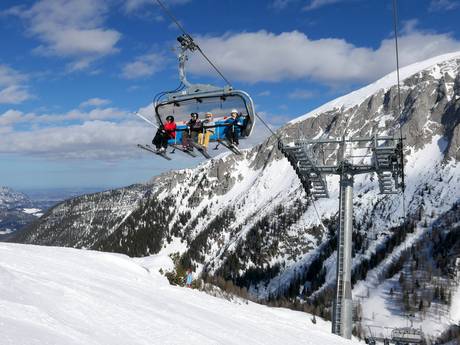 Berchtesgadener Land: Test reports from ski resorts – Test report Jenner – Schönau am Königssee