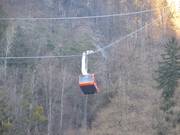 Meiringen-Hasliberg Reuti - 80pers. Aerial tramway/Reversible ropeway