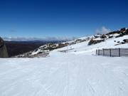 Connecting slope Conrod Straight