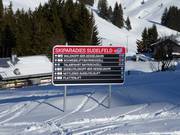 Slope signage in the Sudelfeld ski area