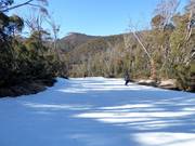 Very easy slope Sundowner