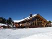 Huts, mountain restaurants  Salzburger Sportwelt – Mountain restaurants, huts Zauchensee/Flachauwinkl