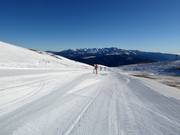 Slope Dues Estacions