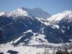 Lechtal Alps: size of the ski resorts – Size Lermoos – Grubigstein