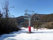 Easy Does It - 4pers. Chairlift (fixed-grip)