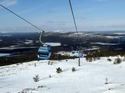 G Levi 2000 Gondoli - 6pers. Gondola lift (monocable circulating ropeway)