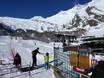 Pennine Alps: Ski resort friendliness – Friendliness Saas-Fee
