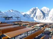 Panorama Restaurant Kreuzjoch