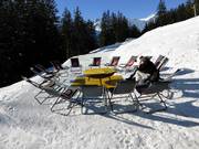 Deck chairs at Älpli