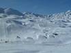 Snow parks Northern French Alps (Alpes du Nord) – Snow park Tignes/Val d'Isère