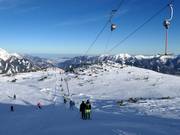 2000er - Lift - T-bar