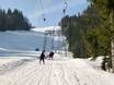 Ski lifts Chiemgau Alps – Ski lifts Heutal – Unken