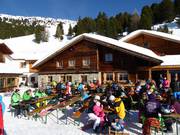 Mountain hut tip Tanzalm