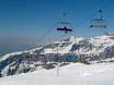 Ski lifts Magic Pass – Ski lifts Leukerbad