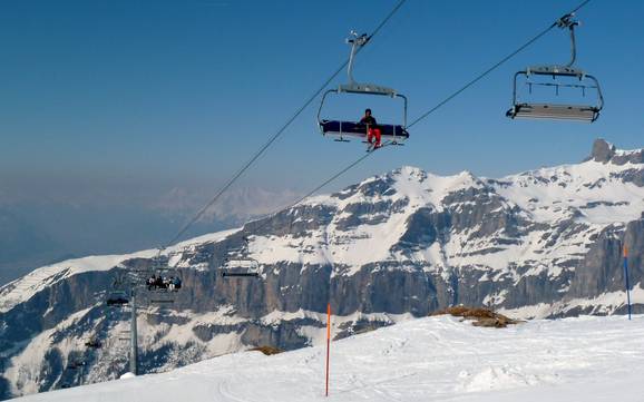 Dalatal: best ski lifts – Lifts/cable cars Leukerbad