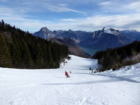 Slope offering Salzkammergut Mountains – Slope offering Feuerkogel – Ebensee