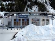 Tip for children  - Zweigerl Club Hochfügen daycare