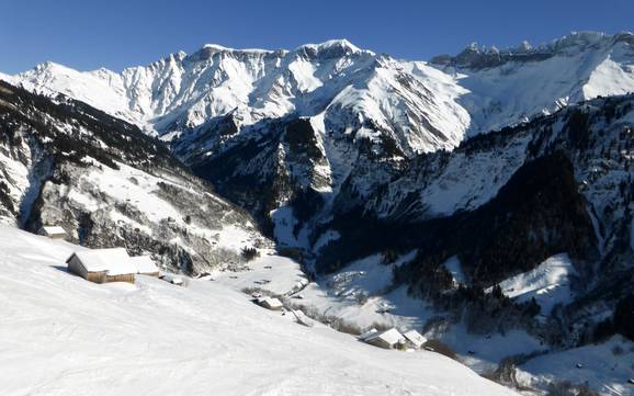 Snow reliability Glarus – Snow reliability Elm im Sernftal