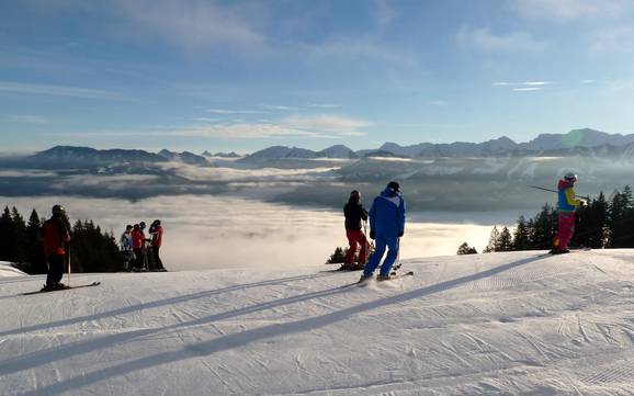 Skiing in the Oberallgäu
