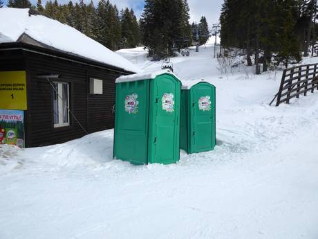 Dinaric Alps: cleanliness of the ski resorts – Cleanliness Kopaonik