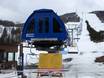 Capitale-Nationale: best ski lifts – Lifts/cable cars Stoneham