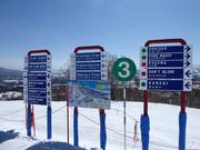 Slope signage with trail map in the Niseko ski resort