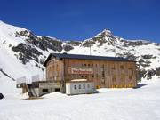 Restaurant Weißseehaus