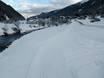 Cross-country skiing Osttirol (East Tyrol) – Cross-country skiing St. Jakob im Defereggental – Brunnalm