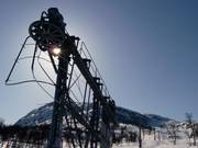 Hovdenuten (Pomatrekket) - J-bar