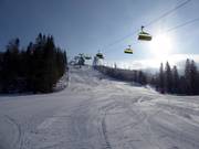 Intermediate slope Malinowa