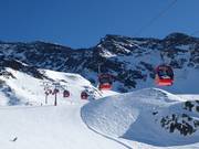 Klaussee II (K2) - 8pers. Gondola lift (monocable circulating ropeway)