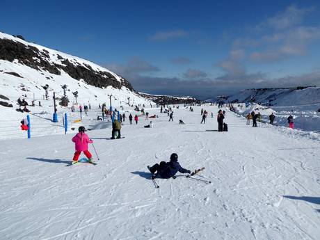 Family ski resorts Tongariro National Park – Families and children Tūroa – Mt. Ruapehu