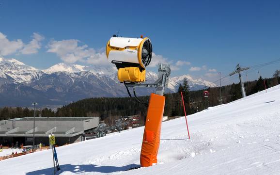 Snow reliability Innsbruck (city) – Snow reliability Patscherkofel – Innsbruck-Igls