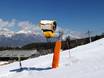 Snow reliability Innsbruck region – Snow reliability Patscherkofel – Innsbruck-Igls