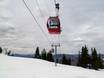 Colorado: best ski lifts – Lifts/cable cars Aspen Mountain