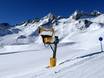Snow reliability Tyrolean Alps – Snow reliability Stubai Glacier (Stubaier Gletscher)