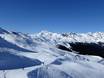 Eisacktal: size of the ski resorts – Size Racines-Giovo (Ratschings-Jaufen)/Malga Calice (Kalcheralm)