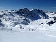 Difficult slope Laubersgrat-Rindertitlis