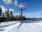 Eturinteiden sompa - J-bar