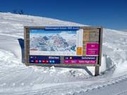 Signposting on the slopes