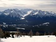 View of Lake Louise and the mighty mountains