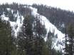 Slope offering North Cascades – Slope offering Loup Loup Ski Bowl