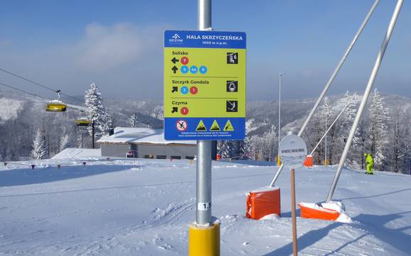 Silesian Beskids (Beskid Śląski/Slezské Beskydy) : orientation within ski resorts – Orientation Szczyrk Mountain Resort