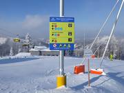Slope signage at Szczyrk Mountain Resort