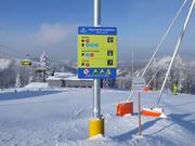 Slope signposting in Szczyrk Mountain Resort