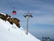 Borreguiles - 8pers. Gondola lift (monocable circulating ropeway)