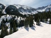 View of the Gold Hill Chutes