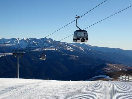 Spain: best ski lifts – Lifts/cable cars La Molina/Masella – Alp2500
