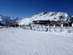 Ski resorts for beginners in the Lepontine Alps – Beginners Andermatt/Oberalp/Sedrun